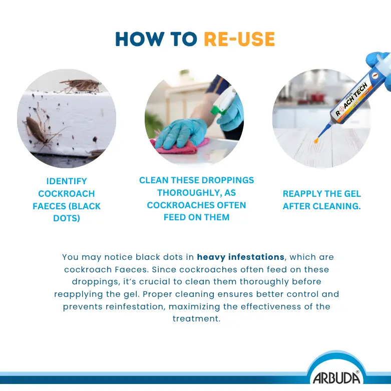 Roach Tech Gel